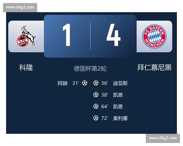 欧洲杯最新赛果全面解析强队表现与冷门进程深度回顾全景呈现动向